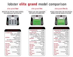 Lobster Elite 3 Tennis Ball Machine + 10 Function Remote -Sports Gear Sales Store Lobster Model Comparison Grand Series e6da6fa0 c0a1 46a5 a42d a0646e482f39